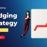 forex hedging strategy, dipprofit.com