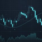 Strategies In Forex Trading For Beginners, Forex trading, Strategies, Beginners, Risk management, Moving averages