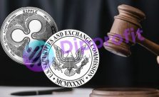 The Ripple Court Case, Price of XRP