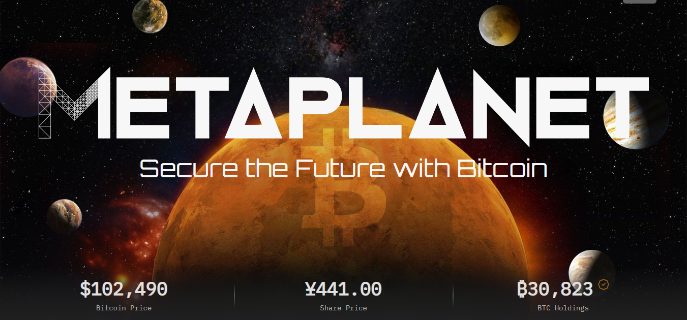 Metaplanet taps $100M Bitcoin-backed loan for BTC purchases, share buyback