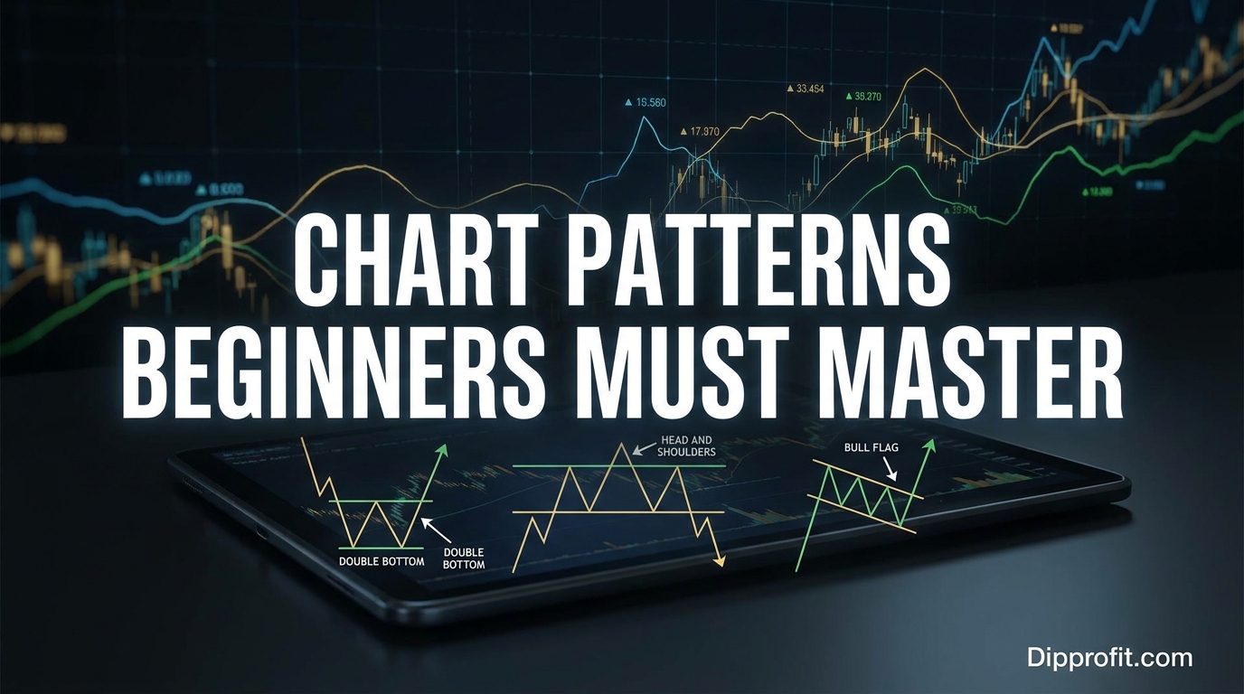 Chart patterns beginners 202604190033