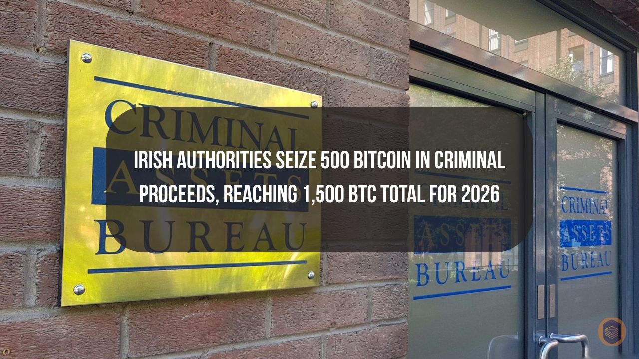 Irish Authorities Seize 500 Bitcoin in Criminal Proceeds, Reaching 1,500 BTC Total for 2026
